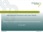 International Directions and User Needs 13 June 2011