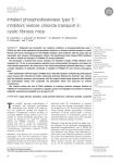 Inhaled phosphodiesterase type 5 inhibitors restore chloride transport in cystic fibrosis mice