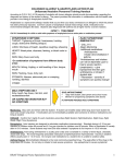 COLORADO ALLERGY &amp; ANAPHYLAXIS ACTION PLAN Unlicensed Assistive Personnel Training Handout