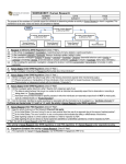 WORKSHEET: Human Research