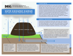 S T O R M   W A T... Originates during precipitation (rain, snow, and ice) events. It means... M I C H I G A N  ...