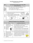 First Grade Mathematics Newsletter MT Learning Goals by Measurement Topic (MT)