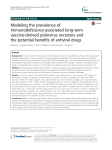 Modeling the prevalence of immunodeficiency-associated long-term vaccine-derived poliovirus excretors and