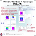 VLA HI Zeeman Observations of the Cygnus X Region: Abstract