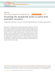 Accessing the exceptional points of parity-time symmetric acoustics ARTICLE Chengzhi Shi
