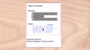Particles: Newton Waves: Huygens, Young, Fresnel