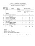 SCHEME OF INSTRUCTION &amp; EXAMINATION