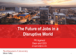 The Future of Jobs in a Disruptive World PK Agarwal Dean and CEO