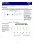 Chronic Disease  Health Outcomes ‐ 7   