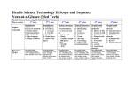 Health Science Technology II-Scope and Sequence Year-at-a-Glance (Med Tech)