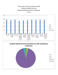 University of Texas at Brownsville Student Health Services Patient Satisfaction Survey Results