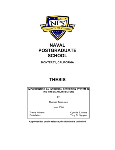 NAVAL POSTGRADUATE SCHOOL