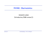 PHY481: Electrostatics Semester plans Introductory E&amp;M review (1) Lecture 1