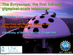 The Evryscope: the first full-sky gigapixel-scale telescope Nicholas Law