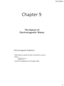 Chapter 9 The Nature of Electromagnetic Waves Electromagnetic Radiation