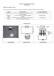 Physics: 14. Electricity in the home Student Notes Effects of an