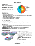 ES SOL Review pg 1