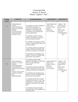 Curriculum Map