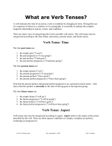 Verb Tenses