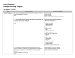 World Geography Europe Learning Targets Last Updated—1/14