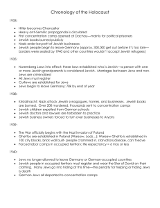 Chronology of the Holocaust