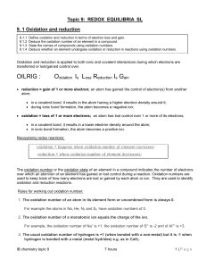 REDOX EQUILIBRIA SL - chemistryatdulwich