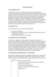 Flowcharting1