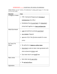 Cornell Notes- The Articles of Confederation