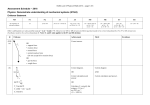 NCEA Level 3 Physics (91524) 2016 Assessment Schedule