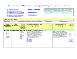 Language Arts Curriculum Guide Template