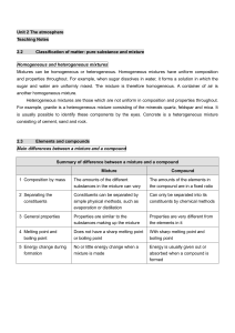 Organization of unit 2