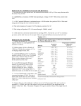 Homework #5: Definition of Current and Resistance