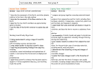 Year 5 Curriculum Map 2016 / 201