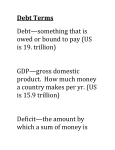 Debt Terms and Concepts