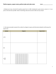 Perfect squares, square roots, perfect cubes and cube roots Name: 1