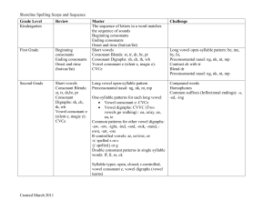 Shoreline Spelling Scope and Sequence