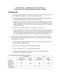 chapter 16 - comparative advantage