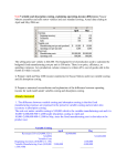 9-16 Variable and absorption costing, explaining