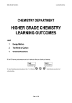 Higher Chemistry Learning Outcomes