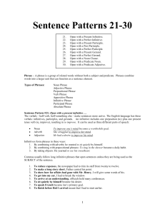 Sentence Patterns 21-30 Phrase – A phrase is a group of related