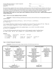 AP Chemistry Summer Assignment 2016