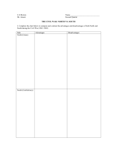 the civil war: north vs. south