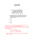 E=-  V/  x= -400 volts/8 cm =-400 V/0.08 m=