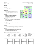 General characteristics of all animals