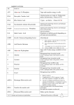 abbreviations - Spanish Point Biology