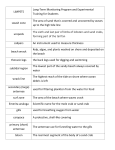 Sandy Beach Vocab (Bret Sutterley, Turlock School)