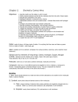 Cell Chemistry