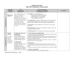 Grade K5 Mathematics Pacing Chart 2006-2007