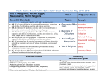 Nash-Rocky Mount Public Schools 6th Grade Curriculum Map 2015