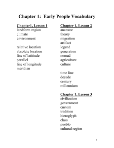 Chapter 1: Early People Vocabulary